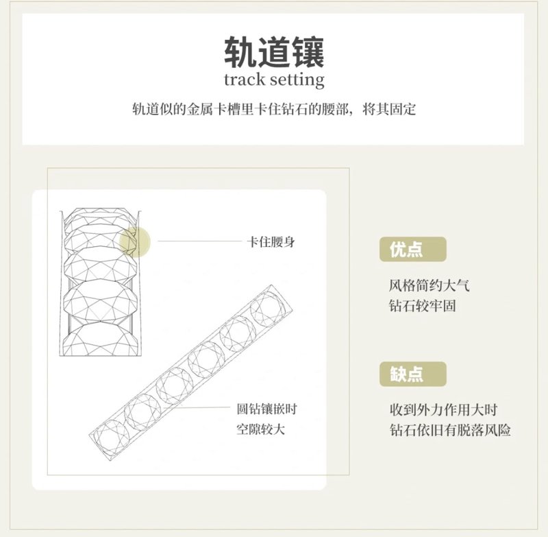 北京钻石定制