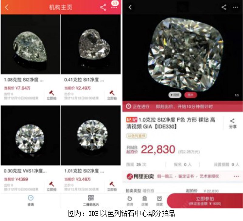 GIA裸钻选购全指南：从证书到价格，一次看懂